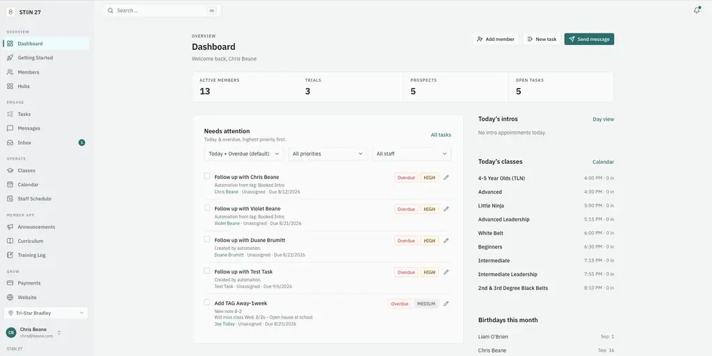 Martial arts dashboard
